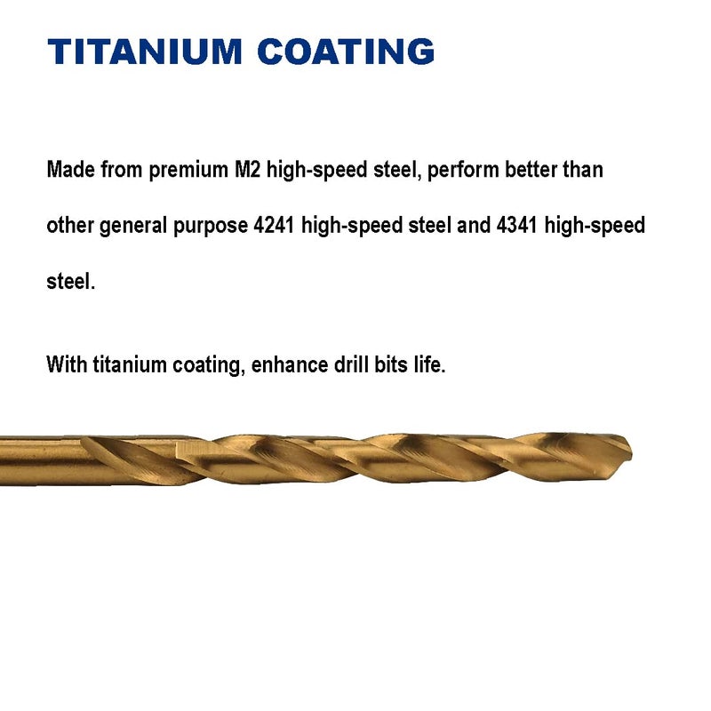 Drill Hulk Pack of 12, 5/64-Inch Titanium Nitride Coated Drill Bit, Premium M2 High Speed Steel, Jobber Length, for Metal, Plastic, Wood - Image 4